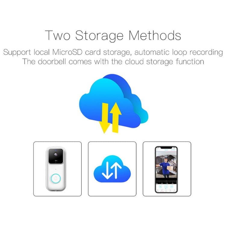 Anytek B60 720P Smart WiFi Video Visual Doorbell, Support APP Remote & PIR Detection & TF Card - Trustpick