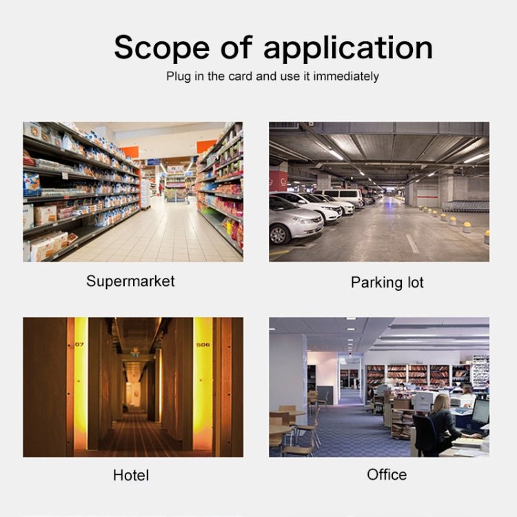 BQ2 1 megapixel Plug - in Hemisphere HD Monitor Camera, Support Infrared Night Vision & 4 - 32GB TF Card - Trustpick