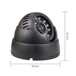 BQ2 1 megapixel Plug - in Hemisphere HD Monitor Camera, Support Infrared Night Vision & 4 - 32GB TF Card - Trustpick