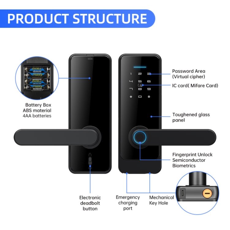 C89 Smart Fingerprint Password Lock Home Indoor Door TUYA System Lock - Trustpick