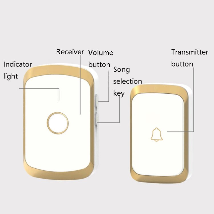 CACAZI A20 Smart Home Wireless Doorbell Digital Music Remote Control Waterproof Doorbell - Trustpick