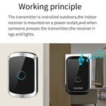CACAZI A50 1 For 1 Wireless Music Doorbell without Battery - Trustpick
