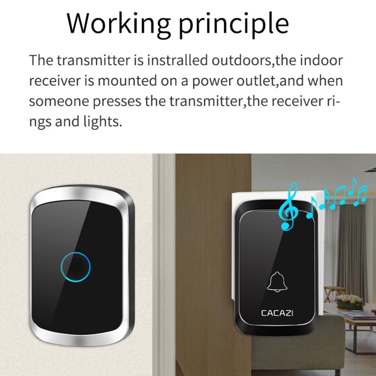 CACAZI A50 1 For 1 Wireless Music Doorbell without Battery - Trustpick