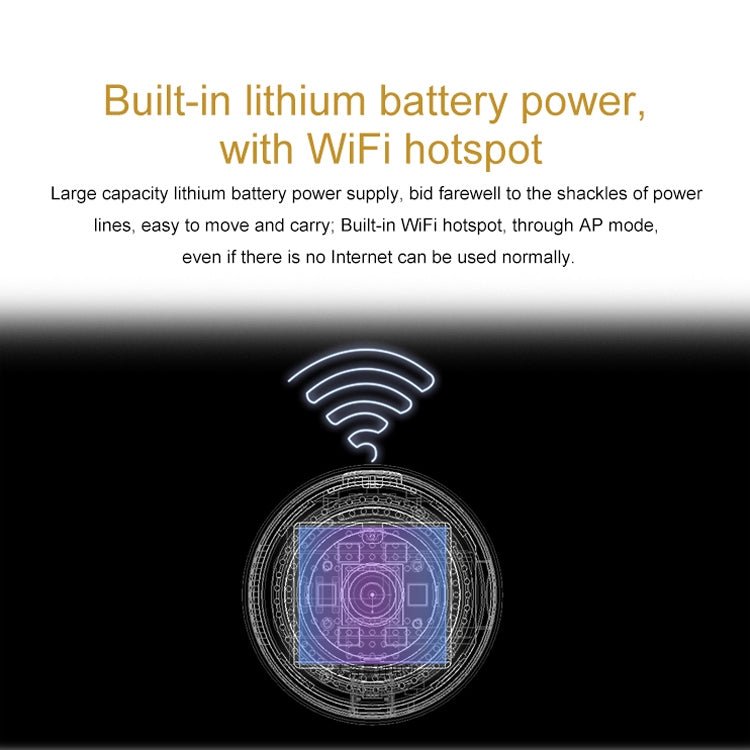 CAMSOY C2T 1080P WiFi Wireless Network Action Camera Wide - angle Recorder - Trustpick