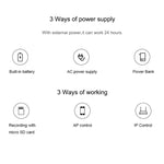 CAMSOY C9 HD 1280 x 720P 70 Degree Wide Angle Wireless WiFi Wearable Intelligent Surveillance Camera, Support Infrared Right Vision & Motion Detection Alarm & Loop Recording & Timed Capture - Trustpick