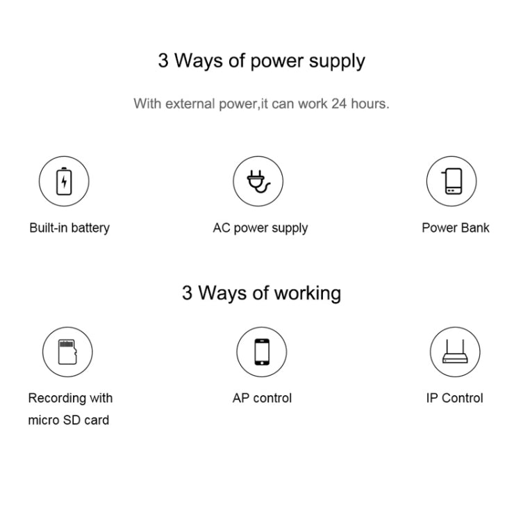 CAMSOY C9 HD 1280 x 720P 70 Degree Wide Angle Wireless WiFi Wearable Intelligent Surveillance Camera, Support Infrared Right Vision & Motion Detection Alarm & Loop Recording & Timed Capture - Trustpick