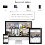 CAMSOY C9 HD 1280 x 720P 70 Degree Wide Angle Wireless WiFi Wearable Intelligent Surveillance Camera, Support Infrared Right Vision & Motion Detection Alarm & Loop Recording & Timed Capture - Trustpick