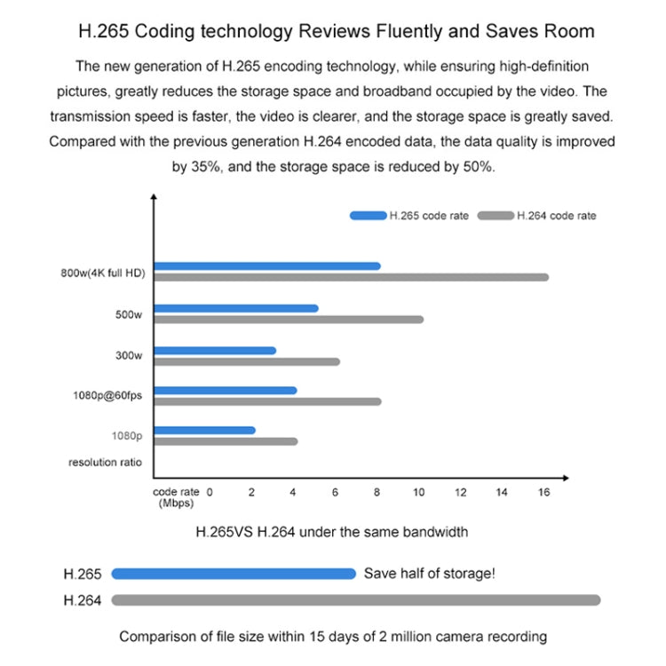 CAMSOY T9W5 1080P WiFi Wireless Network Action Camera Wide - angle Recorder - Trustpick