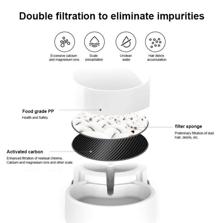 Cat Automatic Water Dispenser Drinking Water Bowl Dog Feeder - Trustpick