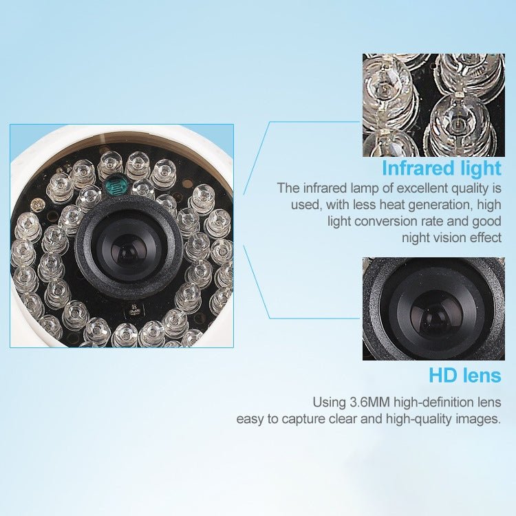 CMOS 420TVL 3.6mm Lens ABS Material Color Infrared Camera with 24 LED, IR Distance: 20m - Trustpick