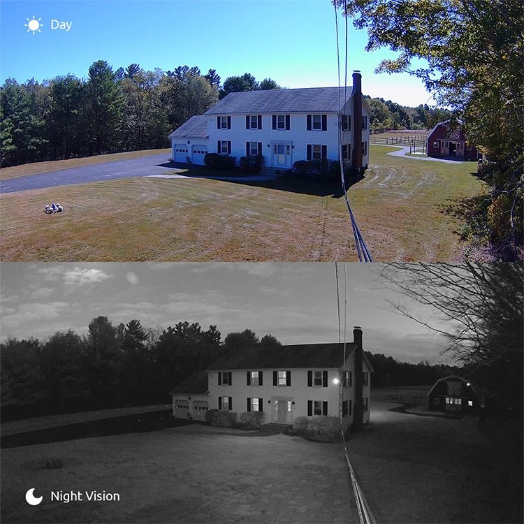 CMOS 420TVL 3.6mm Lens ABS Material Color Infrared Camera with 24 LED, IR Distance: 20m - Trustpick