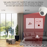 CMOS 420TVL 3.6mm Lens ABS Material Color Infrared Camera with 24 LED, IR Distance: 20m - Trustpick