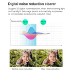 CMOS 420TVL 6mm Lens Metal Material Array LED Color Infrared Camera with 3 LED, IR Distance: 20m - Trustpick