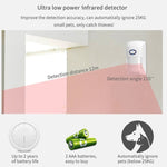 CS118 WIFI+GSM Tuya Smart Voice Alarm System Supports Amazon Alexa/ Google Assistant - Trustpick