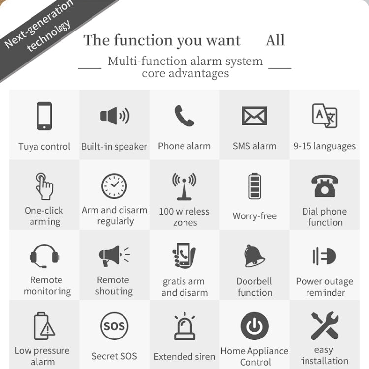 CS118 WIFI+GSM Tuya Smart Voice Alarm System Supports Amazon Alexa/ Google Assistant - Trustpick