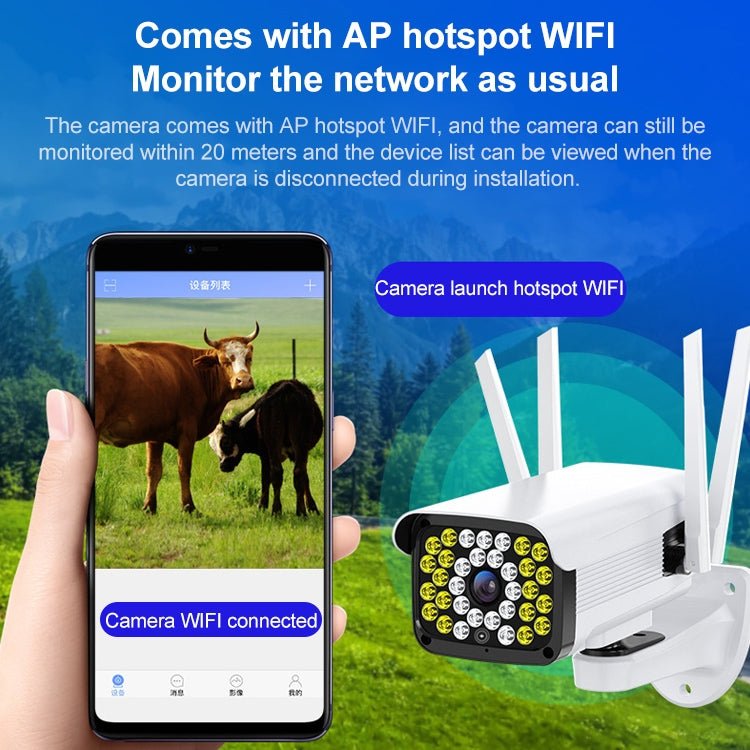 Difang DF - 36Q Outdoor HD Surveillance IP Camera, Support Voice Intercom & Night Vision & Human Figure Detection & TF Card, WiFi + HD PTZ Rotation, US Plug - Trustpick