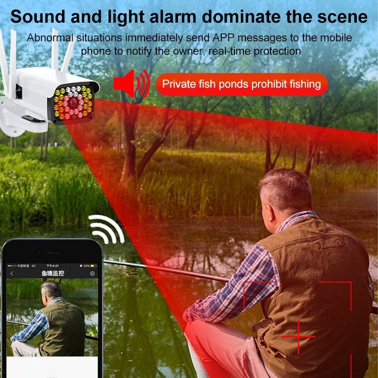 Difang DF - 36Q Outdoor HD Surveillance IP Camera, Support Voice Intercom & Night Vision & Human Figure Detection & TF Card, WiFi + HD PTZ Rotation, US Plug - Trustpick