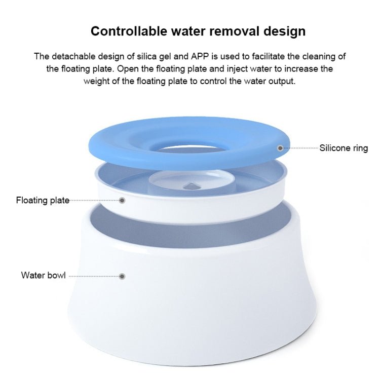 Dog Drinking Water Dog Pot Not Wet Mouth Splash Water Large Capacity Buoyancy Dog ??Bowl - Trustpick