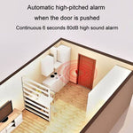 Door Stopper Home Burglary Girls Live Alone Security Lock Inside Opening Door Plug - Trustpick