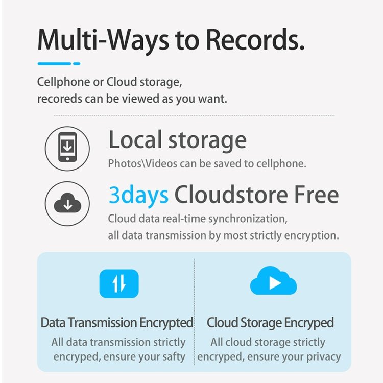 DoorBell i9 Wireless Doorbell Camera, Night vision, Motion Detection, Two - way Intercom - Trustpick