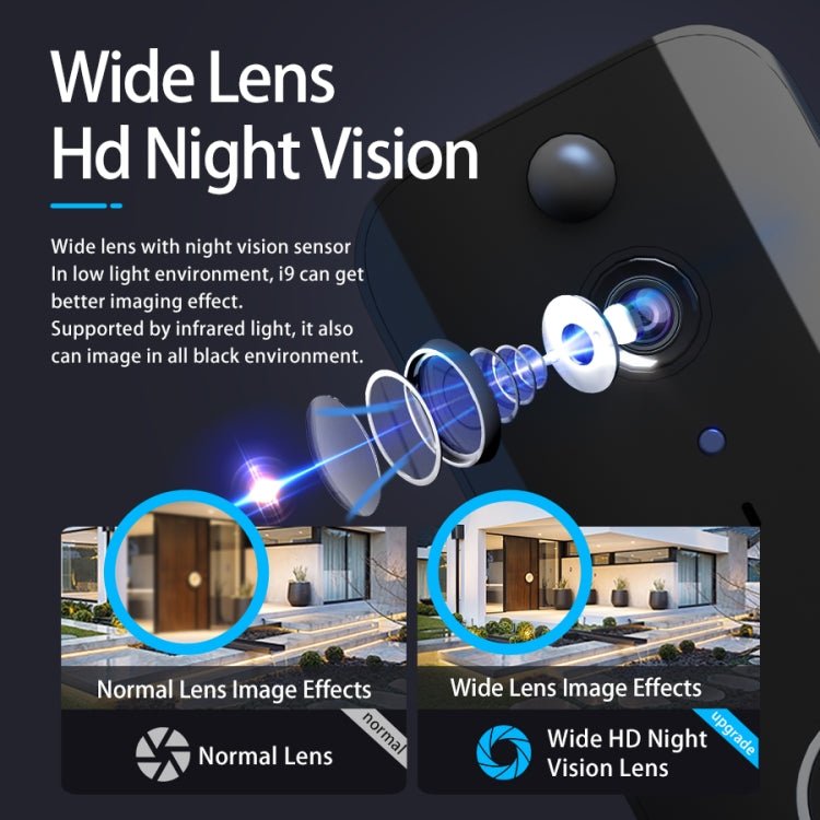 DoorBell i9 Wireless Doorbell Camera, Night vision, Motion Detection, Two - way Intercom - Trustpick