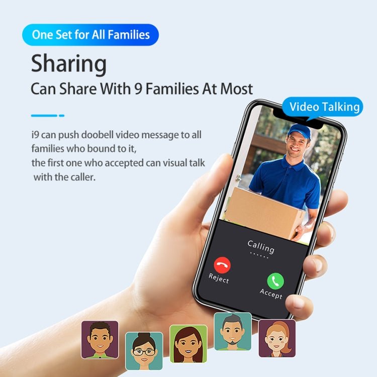 DoorBell i9 Wireless Doorbell Camera, Night vision, Motion Detection, Two - way Intercom - Trustpick