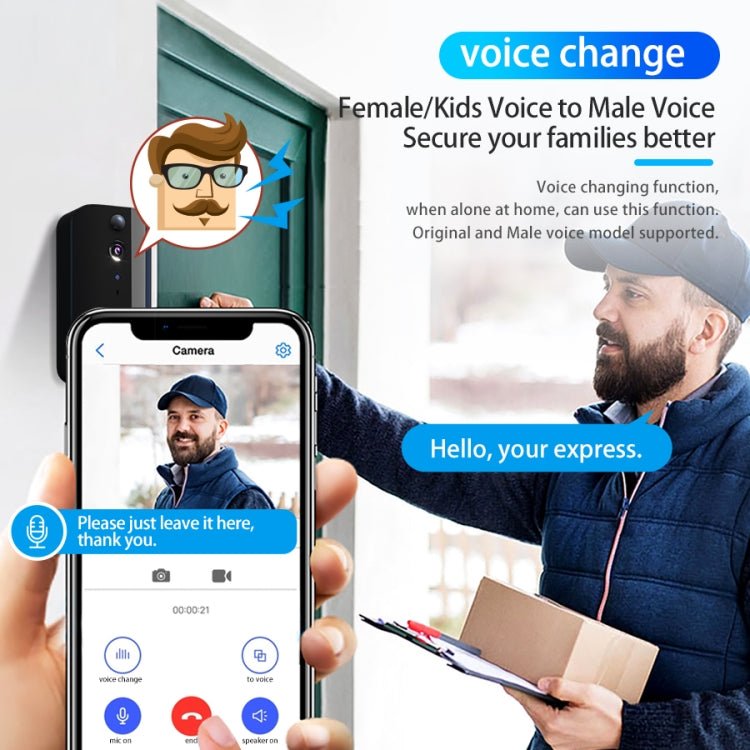 DoorBell i9 Wireless Doorbell Camera, Night vision, Motion Detection, Two - way Intercom - Trustpick