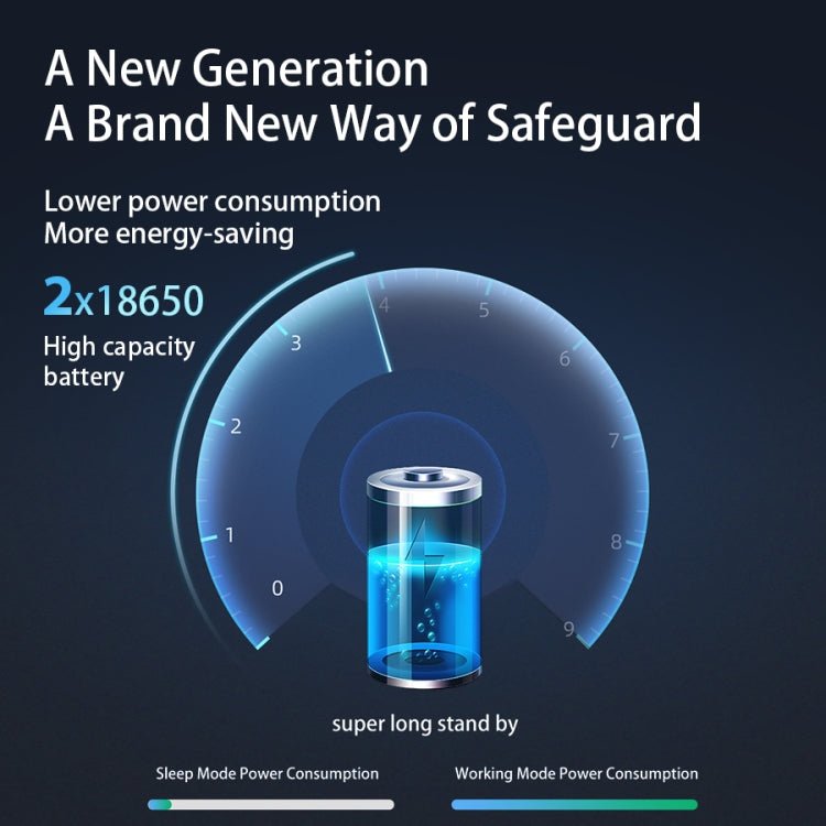 DoorBell i9 Wireless Doorbell Camera, Night vision, Motion Detection, Two - way Intercom - Trustpick