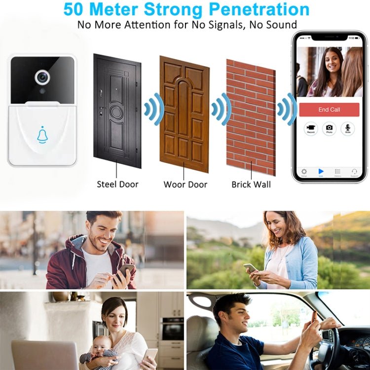 DoorBell X3 VGA WiFi Smart Video Doorbell with Chime, Support Night Vision - Trustpick