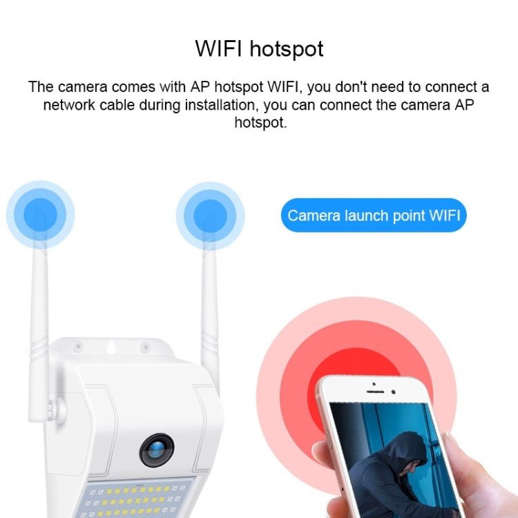 DP11 2 Megapixel IP66 Waterproof Wall Light Wireless IP Camera, Support Multiple Night Vision & Mobile Phone Remote Monitoring & Voice Intercom & Motion Detection / Alarm & 128GB Memory Card - Trustpick
