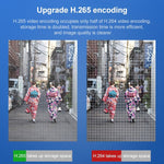 DP14 2.0 Million Pixels 1080P HD Wall Lamp Smart Camera, Support Full - color Night Vision / Motion Detection / Voice Intercom / TF Card, AU Plug - Trustpick