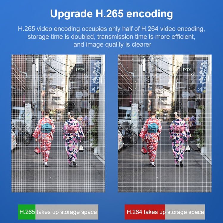 DP14 2.0 Million Pixels 1080P HD Wall Lamp Smart Camera, Support Full - color Night Vision / Motion Detection / Voice Intercom / TF Card, AU Plug - Trustpick