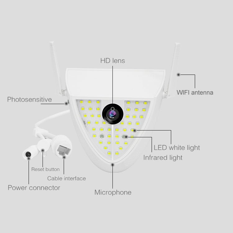 DP16 2.0 Megapixel 42 LEDs Garden Light Smart Camera, Support Motion Detection / Night Vision / Voice Intercom / TF Card, AU Plug - Trustpick