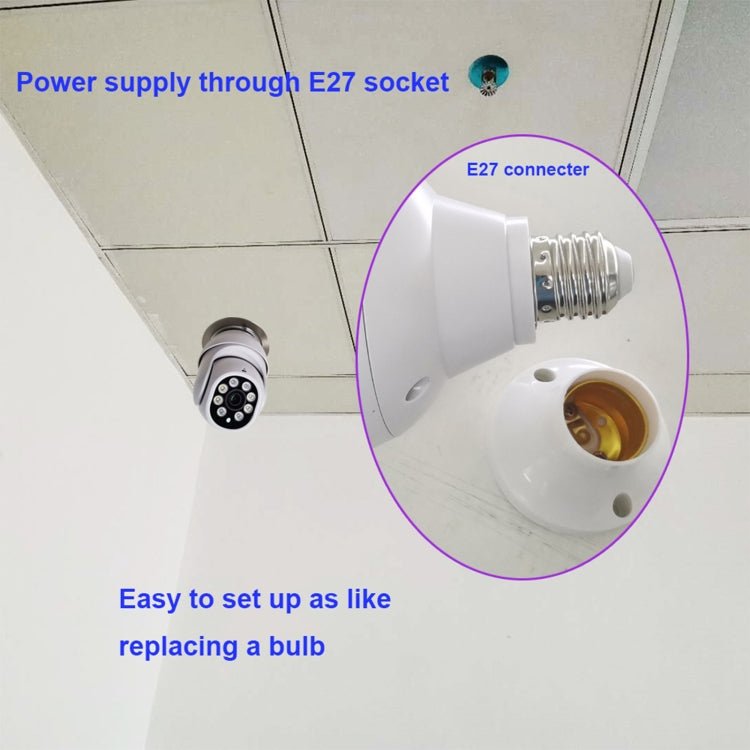 DP19 Smart WiFi HD Outdoor Network Light Bulb Camera, Support Infrared Night Vision & Motion Detection & TF Card - Trustpick