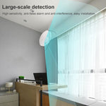 Dual Passive Infrared Detector, Frequency: 433MHZ (Using in S - MDC - 0210A/0211/0213/0214/0224/0225/0253/0401/0402) - Trustpick