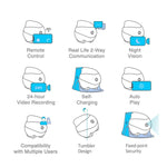 EBO SE 1080P HD Smart Home Companion Robot Remote Monitoring Camera, Support Infrared Night Vision & Two - way Voice & TF Card, US Plug - Trustpick