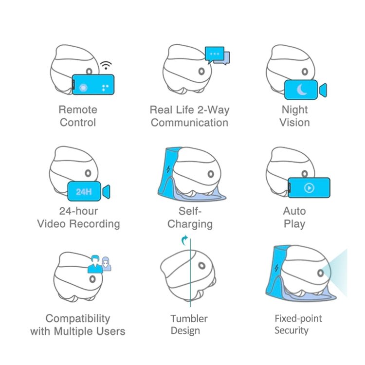 EBO SE 1080P HD Smart Home Companion Robot Remote Monitoring Camera, Support Infrared Night Vision & Two - way Voice & TF Card, US Plug - Trustpick