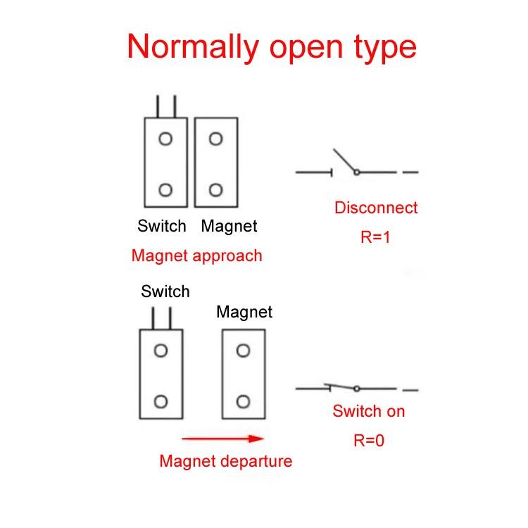Embedded NC Model Door Magnetic Sensor Switch - Trustpick