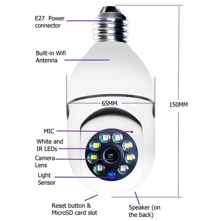 ESCAM 2.0MP 1080P Light Bulb WiFi Camera, Support IR Night Vision / Motion Detection / Two - way Voice - Trustpick