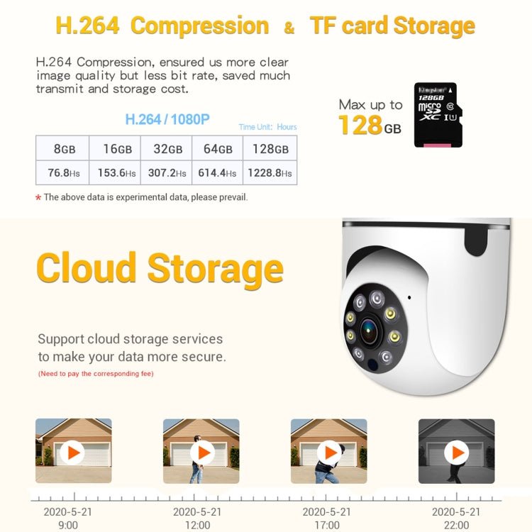 ESCAM PT208 1080P HD Light Bulb WiFi Camera, Support Motion Detection, Two - way Audio, Night Vision, TF Card - Trustpick