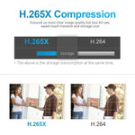 ESCAM PVR007 3MP Smart HD WiFi Camera Support Full Color Night Vision / Motion Detection / Sound Alarm / TF Card - Trustpick