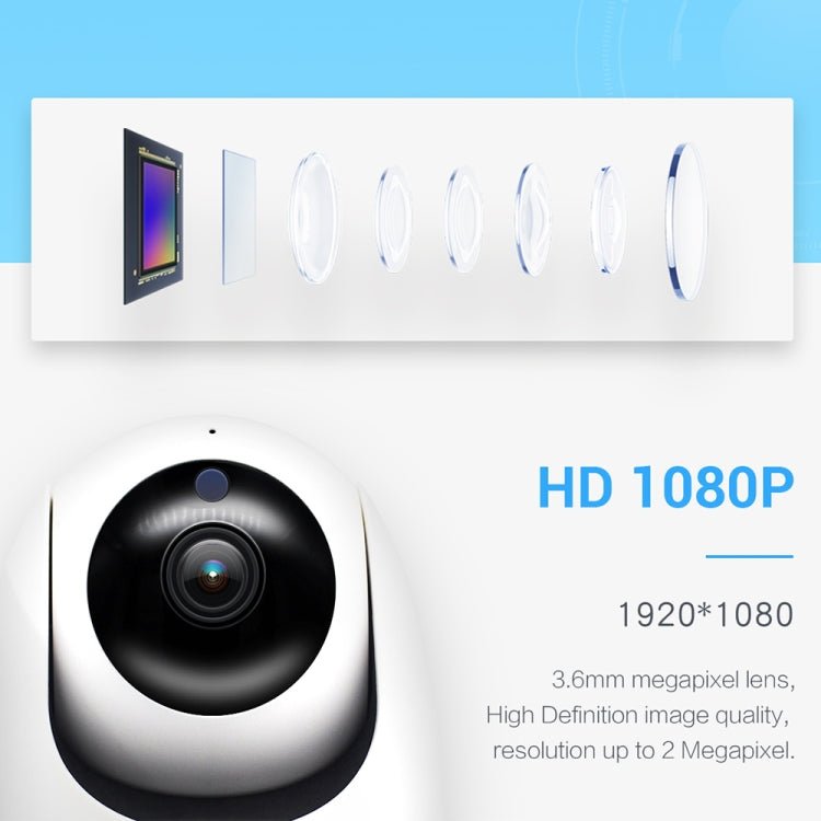 ESCAM PVR008 HD 1080P WiFi IP Camera, Support Motion Detection / Night Vision, IR Distance: 10m, AU Plug - Trustpick