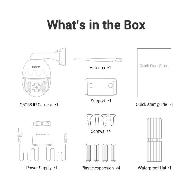 ESCAM Q5068 H.265 5MP Pan / Tilt / 4X Zoom WiFi Waterproof IP Camera, Support ONVIF Two Way Talk & Night Vision, AU Plug - Trustpick