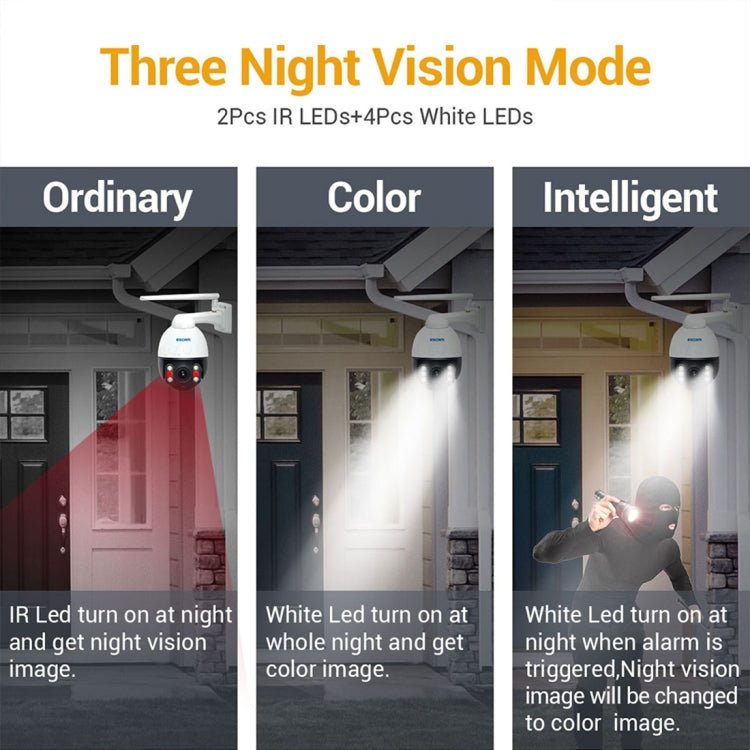 ESCAM Q5068 H.265 5MP Pan / Tilt / 4X Zoom WiFi Waterproof IP Camera, Support ONVIF Two Way Talk & Night Vision, AU Plug - Trustpick