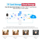 ESCAM QF010 2x2MP Dual Lens Dual Screen Surveillance WiFi Camera Support Two - way Voice & Motion Detection - Trustpick