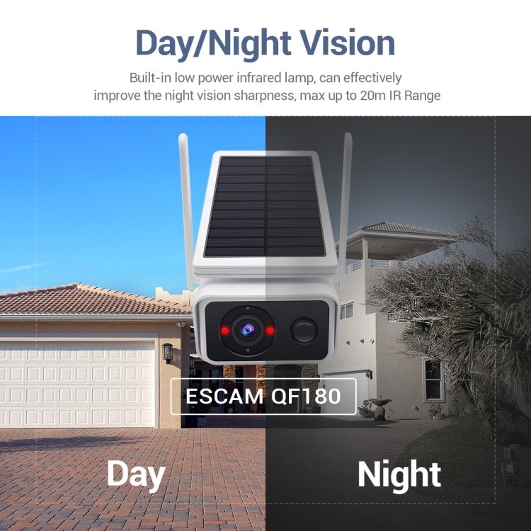 ESCAM QF180 H.265 3MP Solar Wifi IP Camera, Without Battery - Trustpick