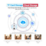 ESCAM QF202 E27 2x2MP Dual Lens Motion Detection Waterproof WiFi IP Two Way Audio Night Vision Camera - Trustpick