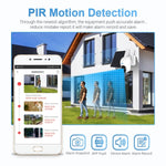 ESCAM QF255 2.0 Million Pixels 1080P HD WiFi Solar Camera, Support Two - way Voice & PIR Motion Detection & Night Vision & TF Card - Trustpick