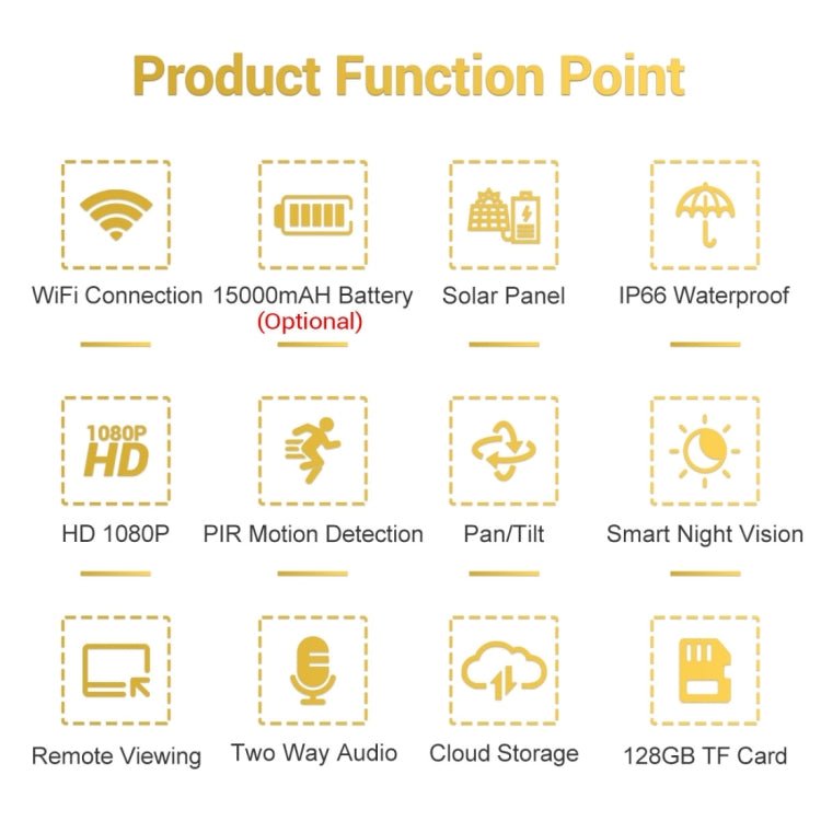 ESCAM QF280 HD 1080P IP66 Waterproof WiFi Solar Panel PT IP Camera with Battery, Support Night Vision / Motion Detection / TF Card / Two Way Audio - Trustpick