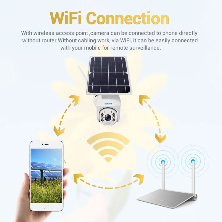 ESCAM QF280 HD 1080P IP66 Waterproof WiFi Solar Panel PT IP Camera without Battery, Support Night Vision / Motion Detection / TF Card / Two Way Audio - Trustpick
